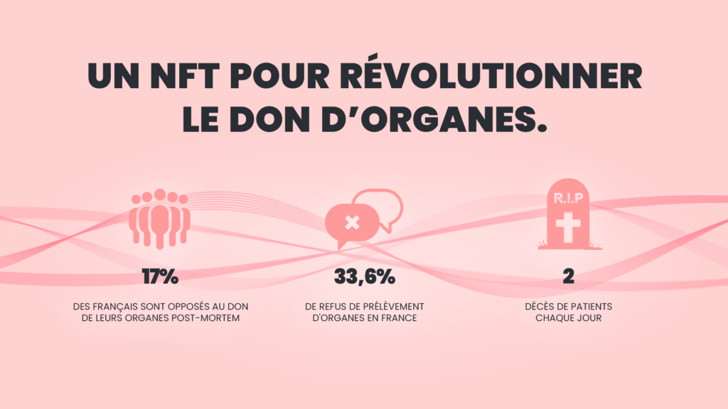 Le premier NFT qui donne la vie